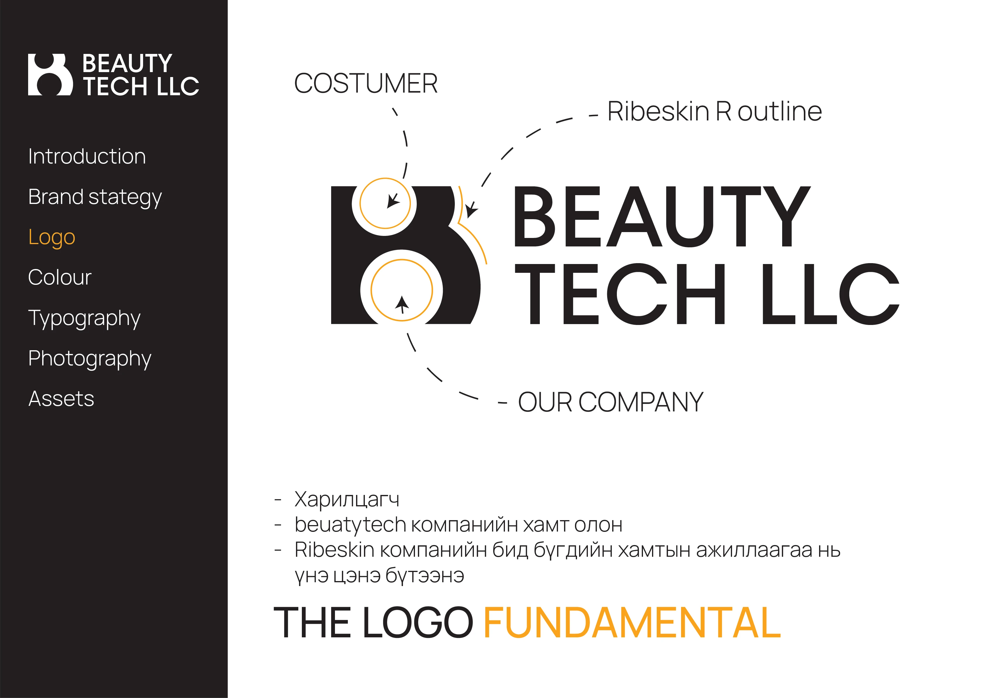 Beautytech LLC — 4.1